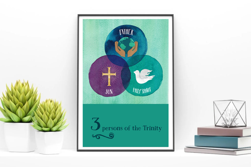 First Bible Basics Posters
